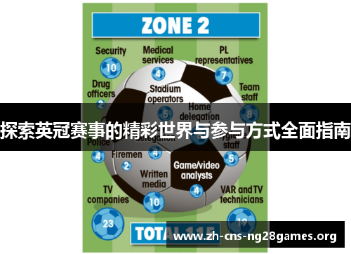 探索英冠赛事的精彩世界与参与方式全面指南