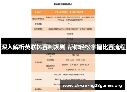深入解析英联杯赛制规则 帮你轻松掌握比赛流程 深入解析英联杯赛制规则 帮你轻松掌握比赛流程