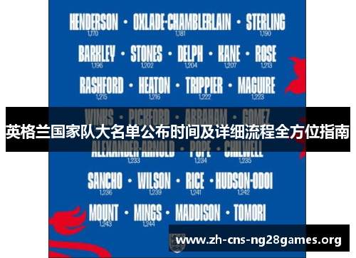 英格兰国家队大名单公布时间及详细流程全方位指南