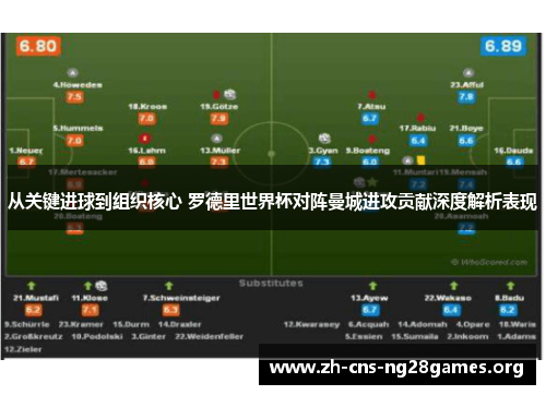 从关键进球到组织核心 罗德里世界杯对阵曼城进攻贡献深度解析表现